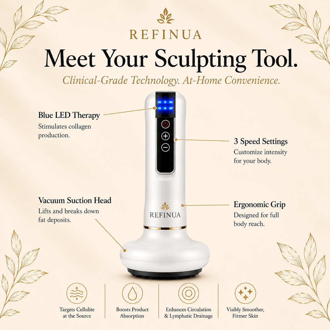 Complete 90 Day Sculpt System